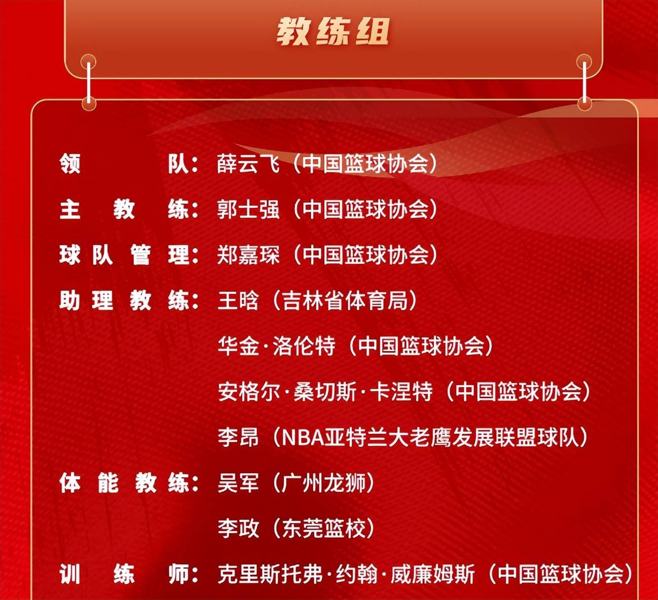 江苏男篮训练开放日;官宣日火线驰援引观众欢呼;欧超杯在即;阵容厚度经受考验(江苏男篮今年最新阵容) 江苏男篮训练开放日;官宣日火线驰援引观众欢呼;欧超杯在即;阵容厚度经受考验(江苏男篮今年最新阵容)