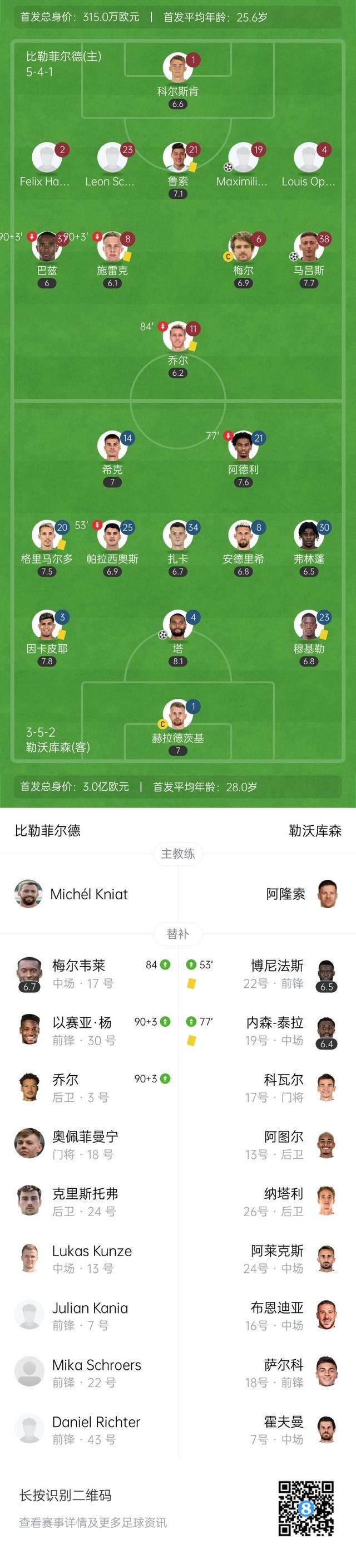 德国杯历届冠军比分   德国杯历届冠军比分
