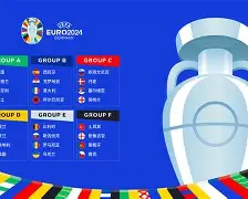 YABO-德国杯赛程吃紧；上海久事关键时刻单刀错失；气氛紧张；训练强度明显提升的简单介绍